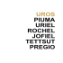 UROS - Amsistemas