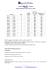 Hotel Fanes - iVoucher.it