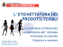Slide prodotti tessili