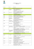 Eventi Aprile 2016