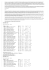RS500 | World Championships | | 02/08/2015
