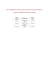 Bus timetables Lamezia Terme Airport/Cosenza Bus Station with the