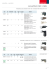 convertitori LNB / LNBs