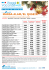 marsa alam/el quseir - Viaggi e Vacanze web