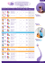 Panoramica dell`assortimento pediatrico Alimentazione via