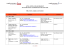 Hotel List