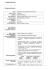 curriculum vitae - Ospedale San Paolo