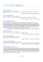 Detailed Report