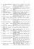 Liste Section - Auteur - Sujet de la communication