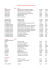 Ramstein Wein Markt Vineyard List