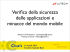 Verifica della sicurezza delle applicazioni e
