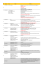 CAI_Ararat_Piano Dettaglio Spedizione - Lo scarpone on-line