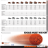 MiniPack PIEGH COMP I