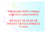 bayley scales of infant development