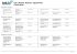 Phrases: Business | Appointments (French-Italian)