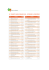 Scarica il PDF delle categorie a concorso