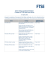Gtech (Italy): Constituent Deletion Changes in FTSE Italia Index