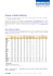 Causes of death statistics