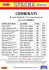 Combinati Madrid - Sunshine travel