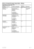 Places d`apprentissage disponibles - Maloja
