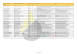 Anno / Year Cliente/Customer Cliente Finale / Impianto
