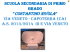 La Festa dei Popoli