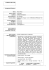 curriculum vitae