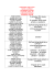 Info multilingue
