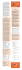AccessPost Overdenture - Essential Dental Systems