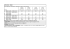 HOTEL PICAL - POREC A 08/05-12/05 + 17/09