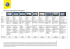 Scaricate il pdf completo relativo ai test sui navigatori