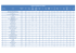 Classifica top 100 architettura 2014