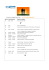 Itinerario di viaggio Day by Day LA ROTTA DEI