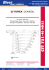 Terex Comedil CTT 721-40 HC23 Lifting Capacity