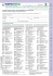 repertorio merceologico / products list