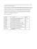 International Transfers – for transfers outside the country. This type
