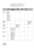 PianoAttivitàDocenti_2014-2015_rev3