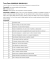 Programma Inglese ELEMENTARY ENGLISH (A2.2)
