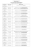 Modalità ricevimento studenti TLBM 2015-2016