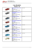Lista Modellini Scala 1:18