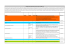 specifiche mEDRA Citation Message 2.0