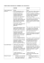 Scheda corso Global Corporate Finance - e