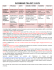 differenze tra pet e ielts