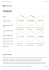 Gruppo SACE - Country Risk Map