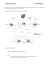 progetto per tunnel vpn ipsec con tunnel gre