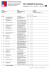 FEI JUNIORS Preliminary