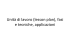 Unità di lavoro (lesson plan), fasi e tecniche, applicazioni