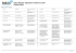 Phrases: Application | Reference Letter (English