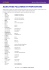 adjectives followed вy prepositions