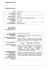 curriculum vitae